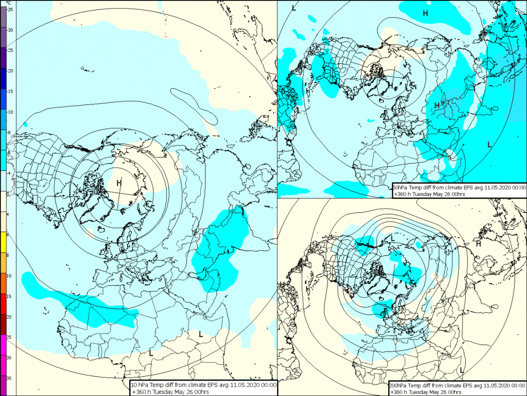 Trade Weather Power AS
