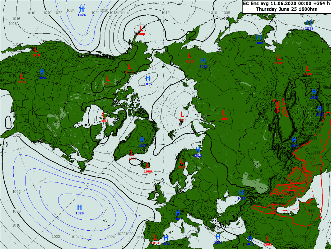 Trade Weather Power AS