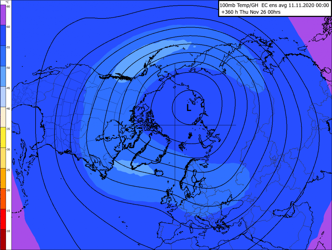 Trade Weather Power AS