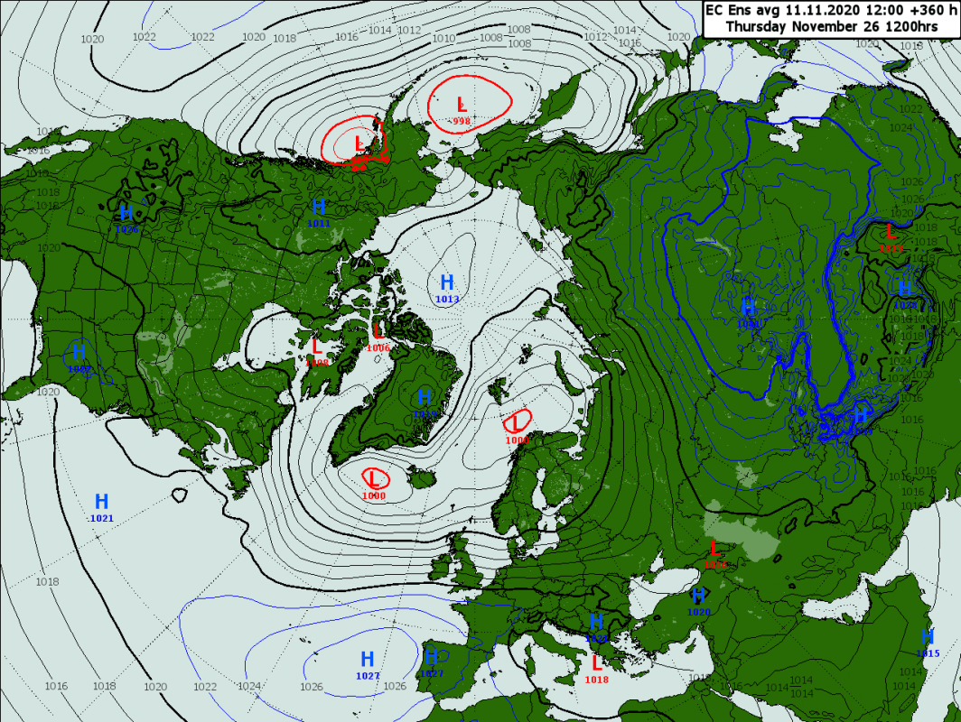 Trade Weather Power AS