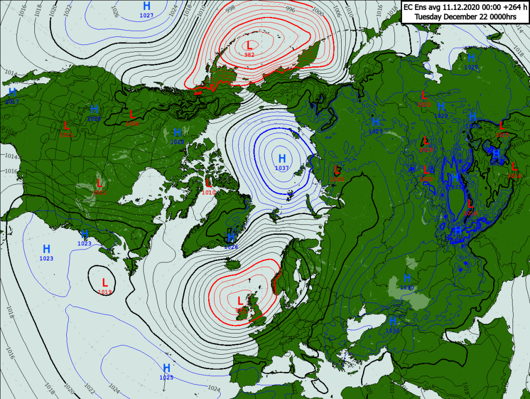 Trade Weather Power AS