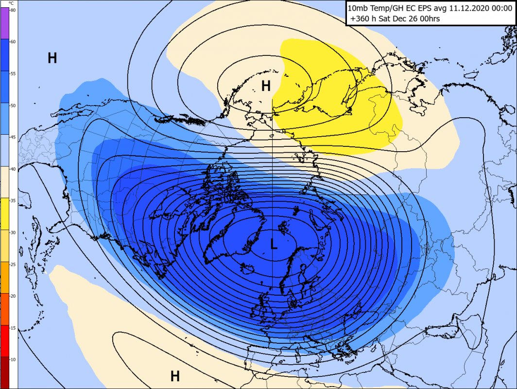 Trade Weather Power AS