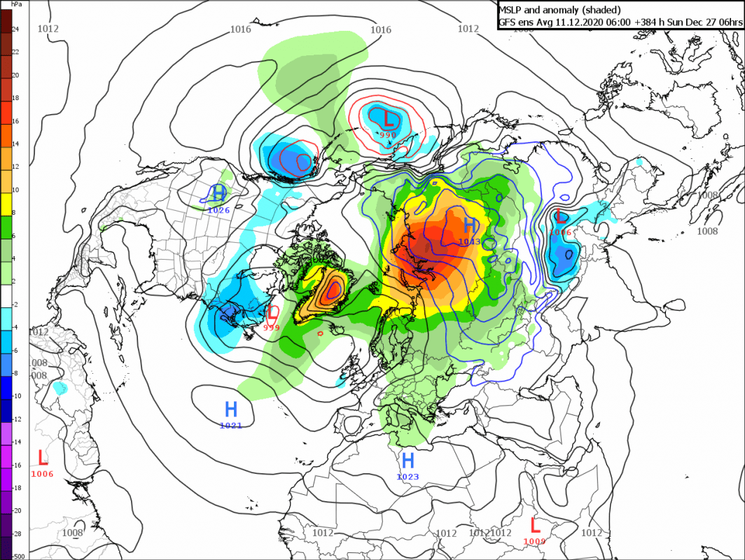 Trade Weather Power AS