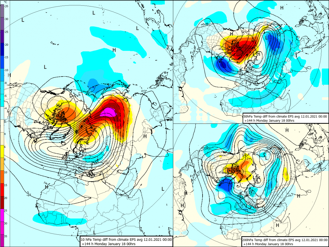 Trade Weather Power AS