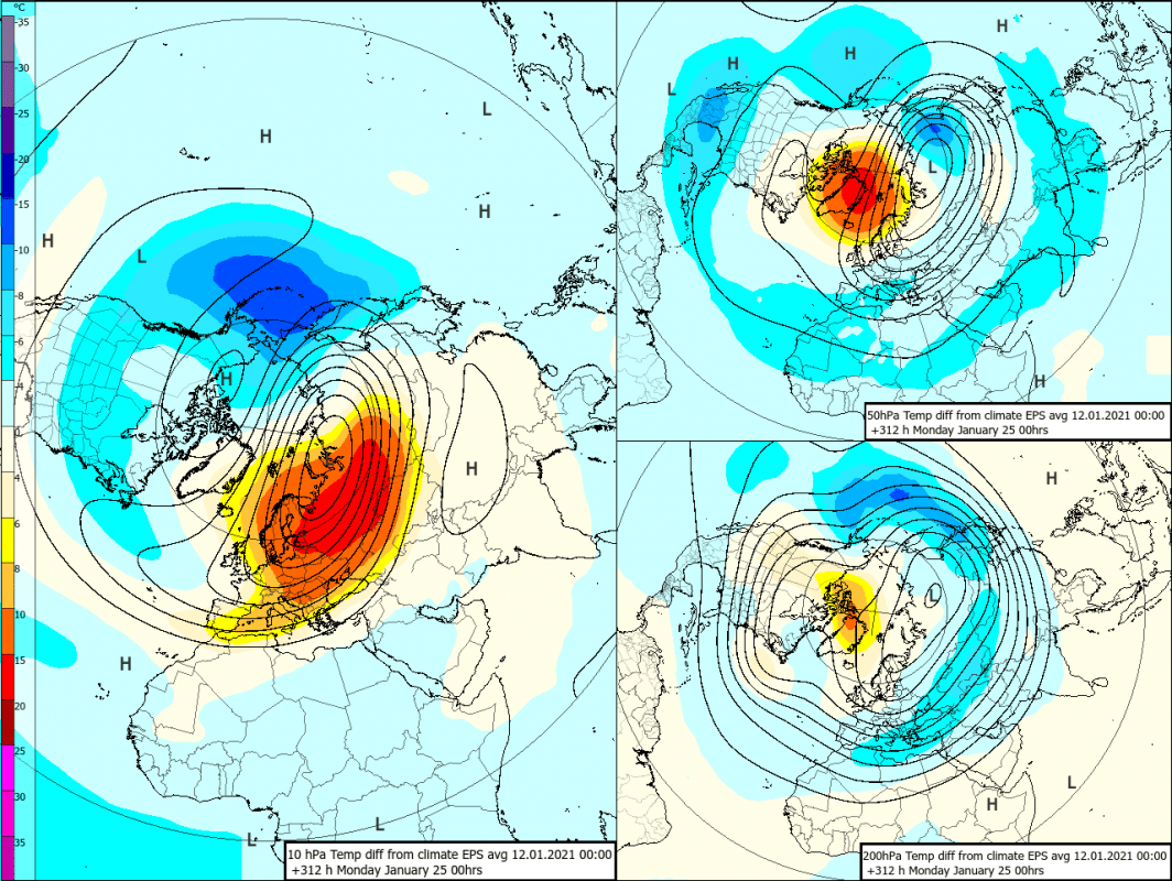 Trade Weather Power AS