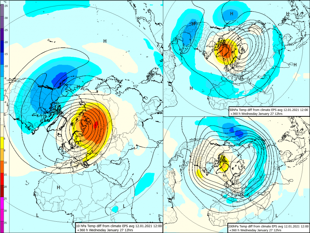 Trade Weather Power AS