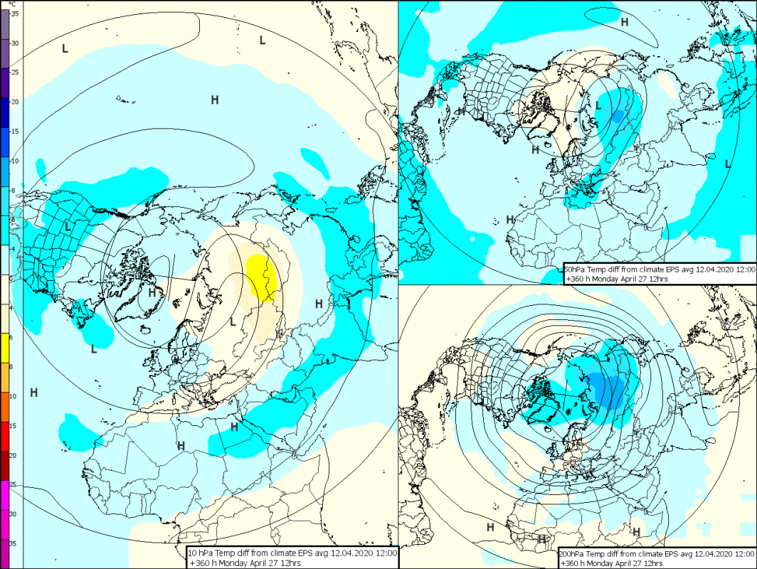 Trade Weather Power AS