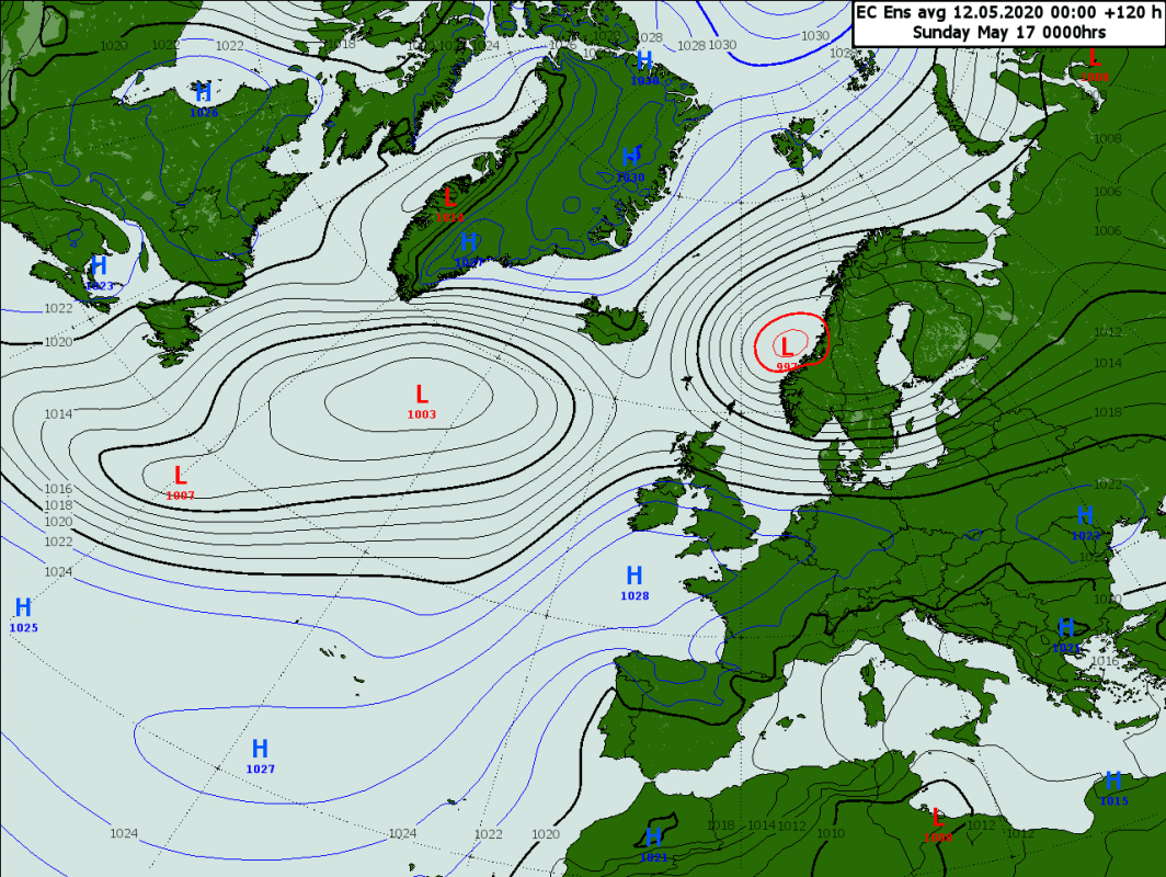 Trade Weather Power AS