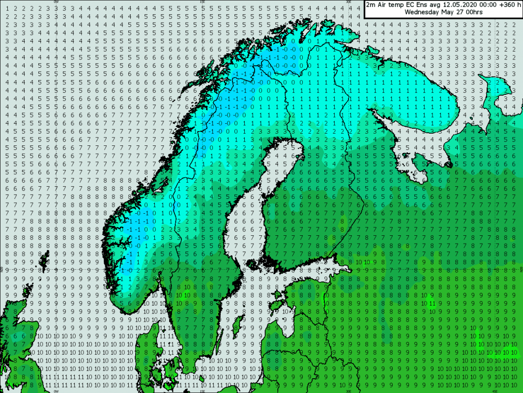 Trade Weather Power AS