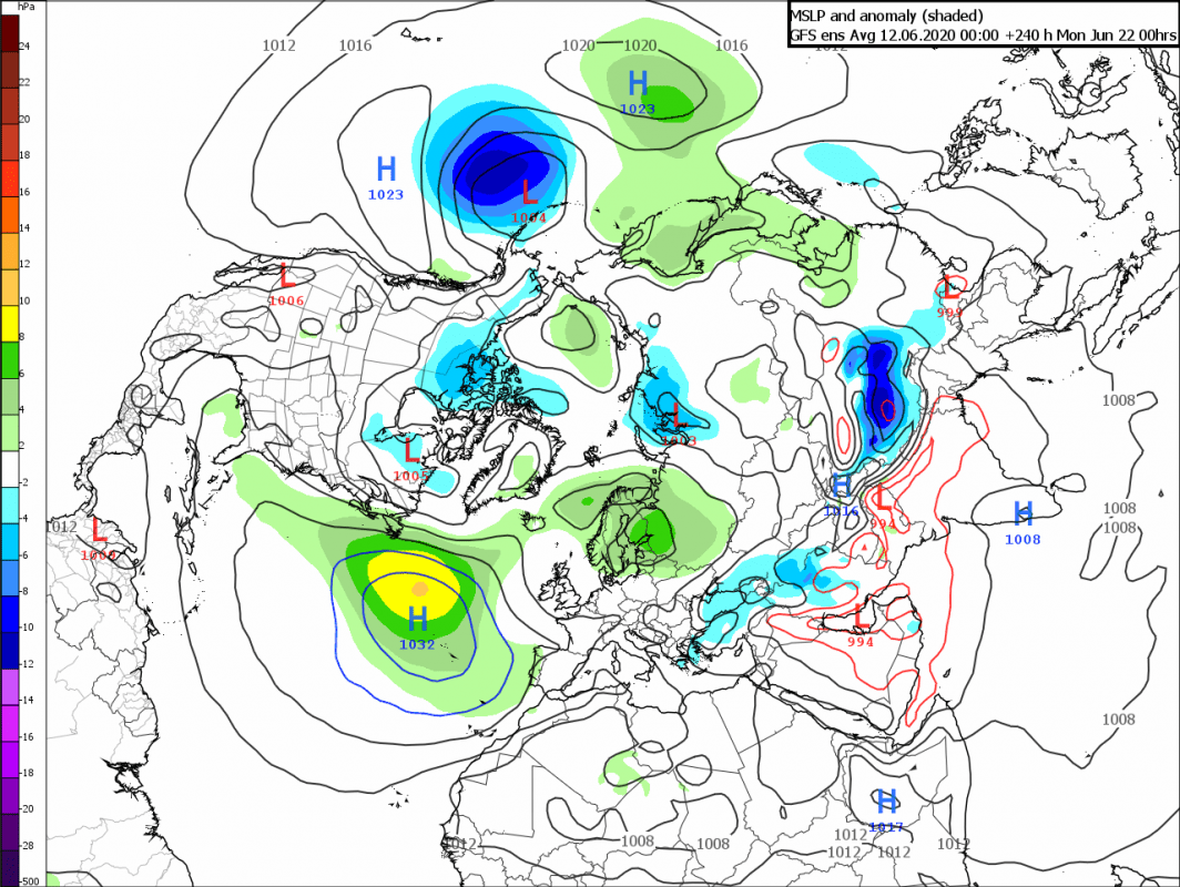 Trade Weather Power AS