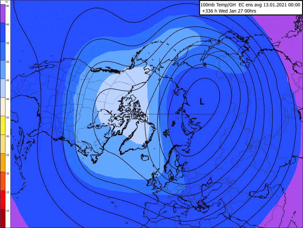 Trade Weather Power AS