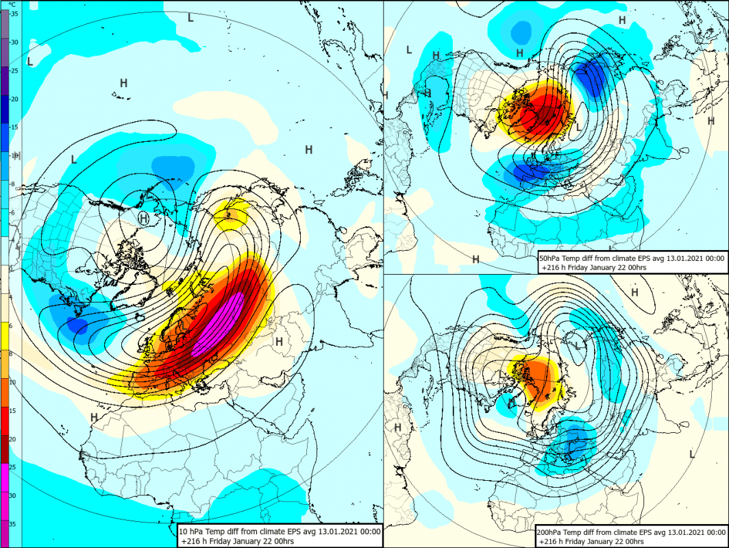 Trade Weather Power AS