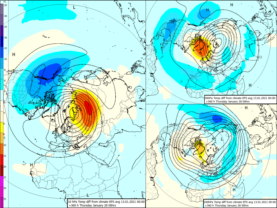 Trade Weather Power AS