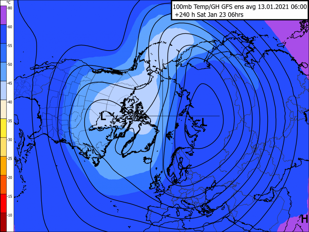 Trade Weather Power AS