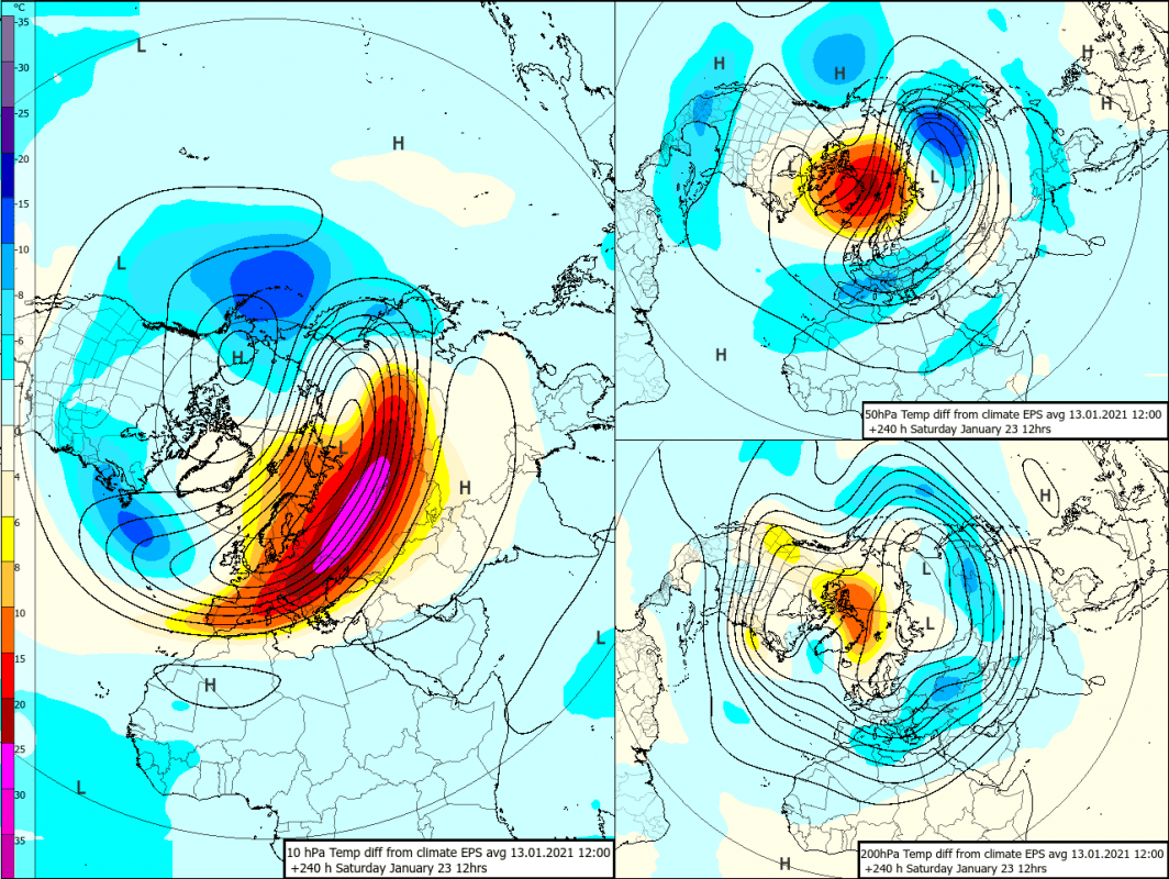 Trade Weather Power AS