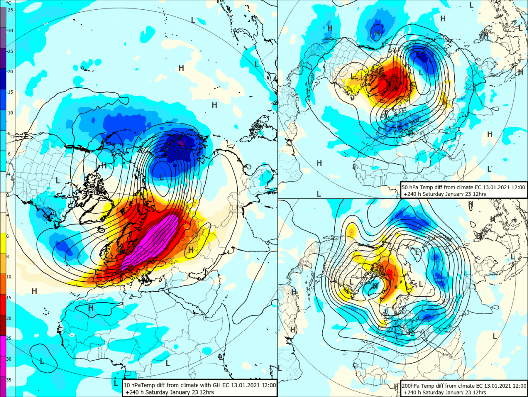 Trade Weather Power AS
