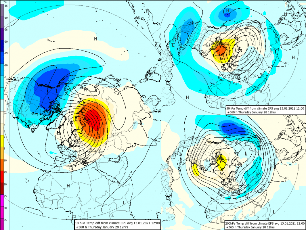 Trade Weather Power AS