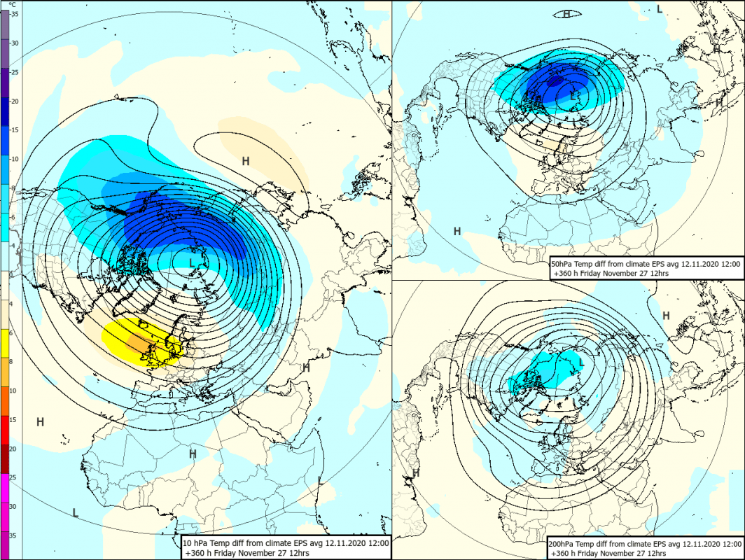 Trade Weather Power AS