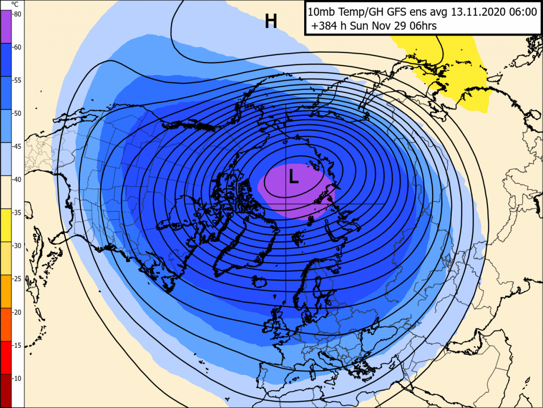Trade Weather Power AS