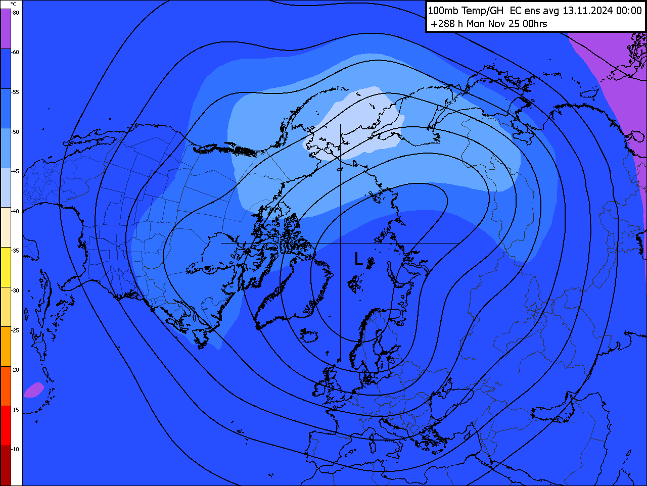 Trade Weather Power AS