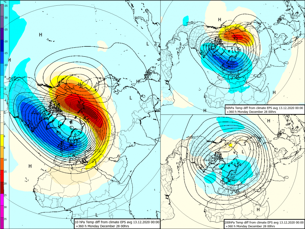 Trade Weather Power AS