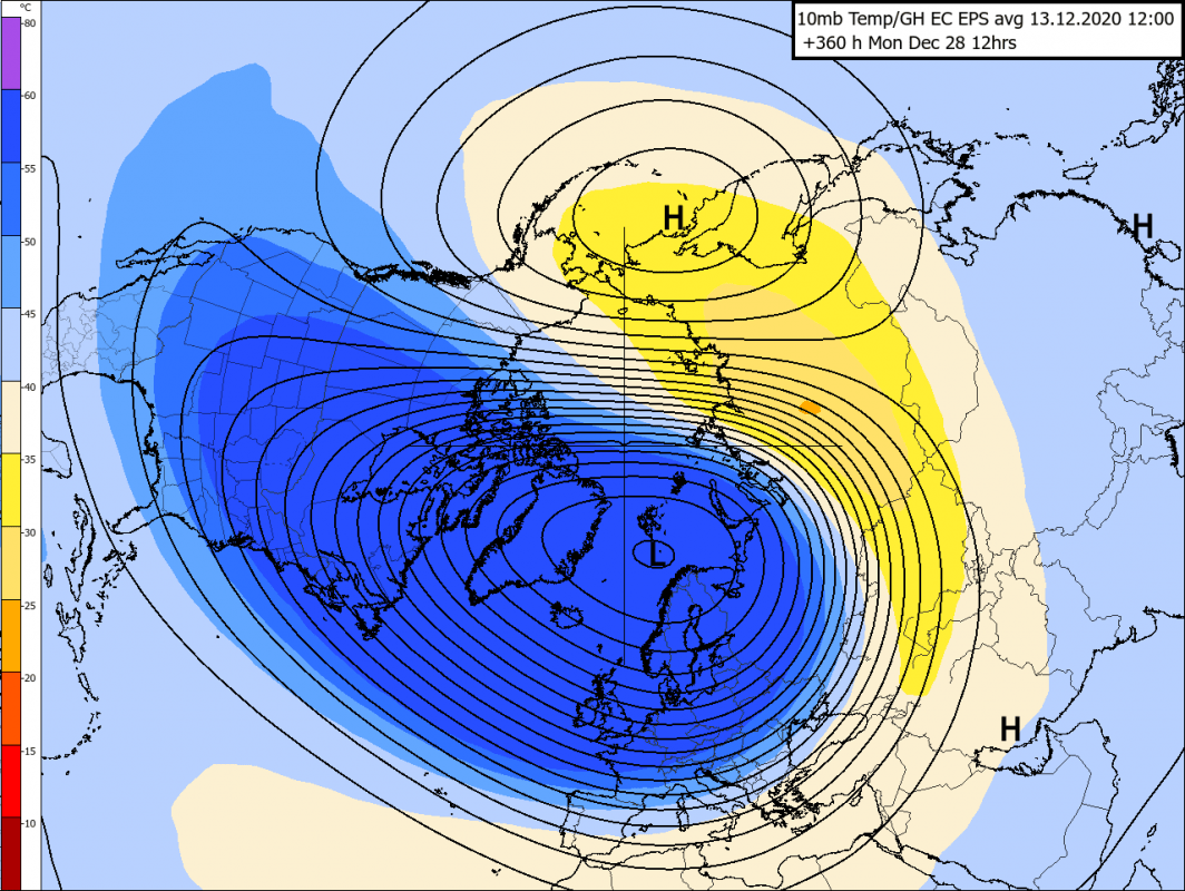 Trade Weather Power AS