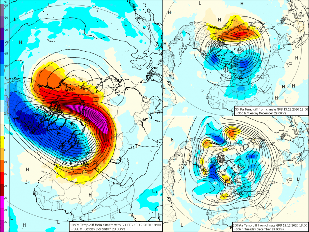 Trade Weather Power AS