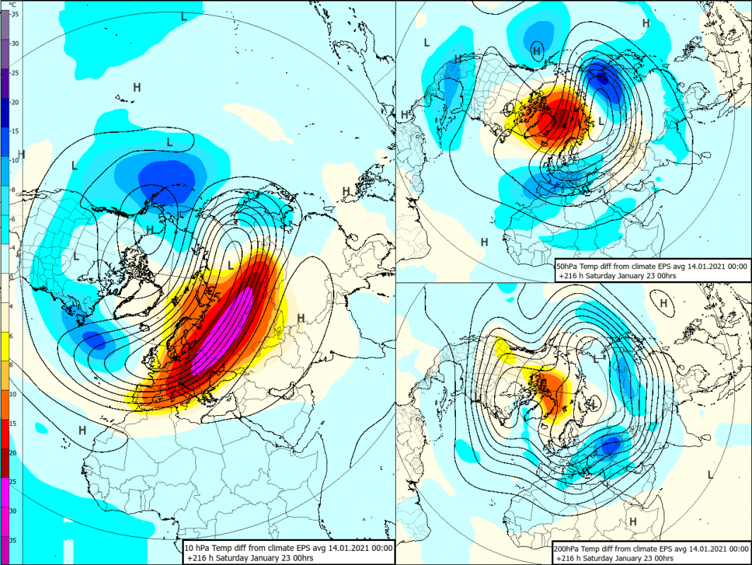 Trade Weather Power AS