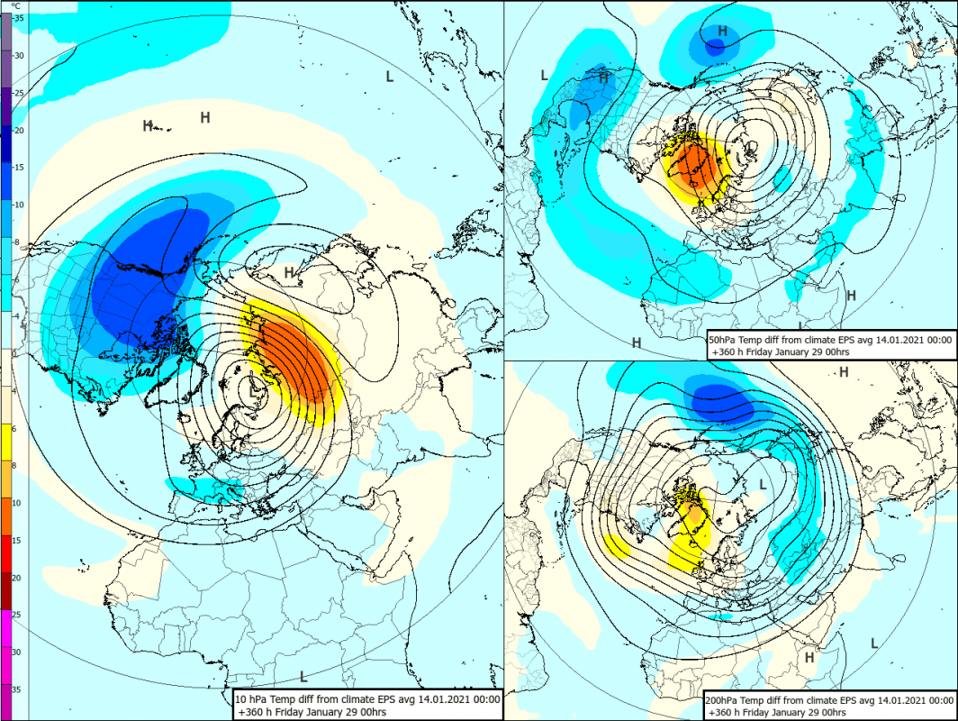 Trade Weather Power AS