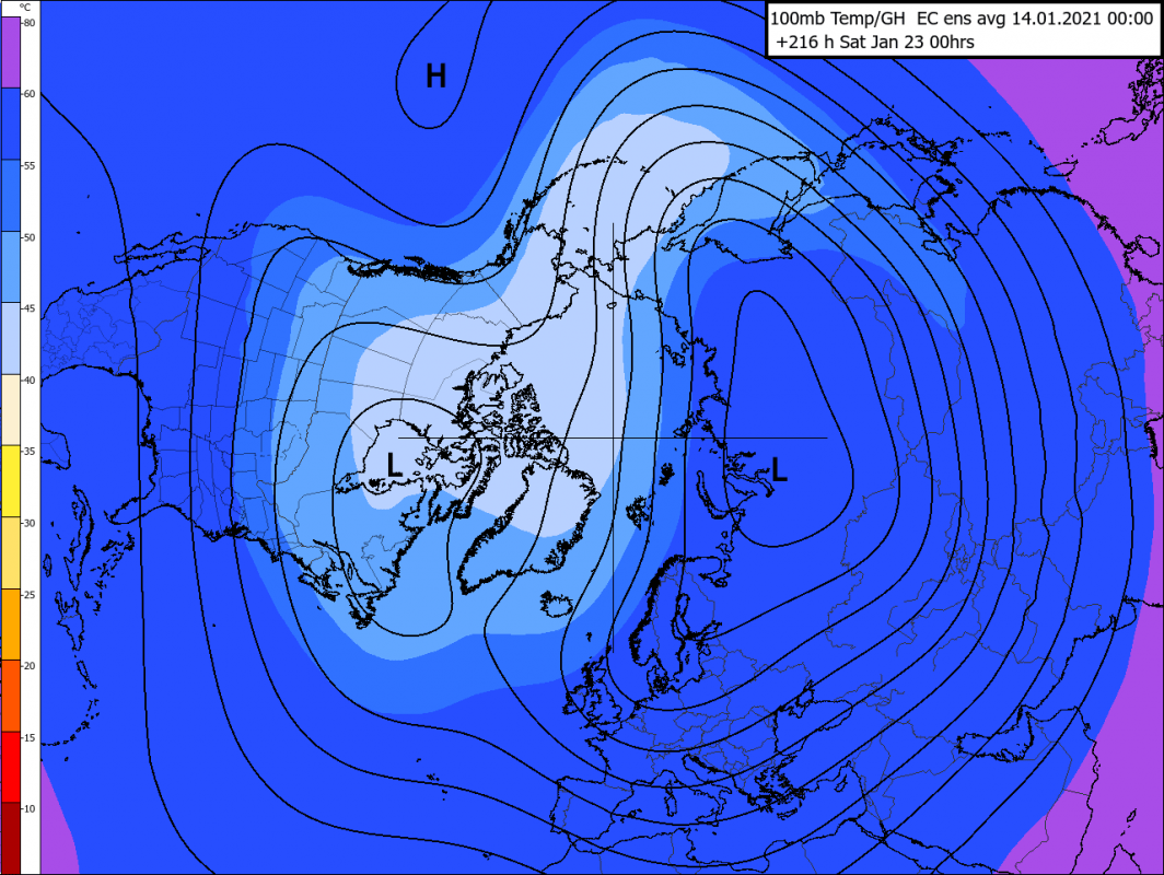 Trade Weather Power AS