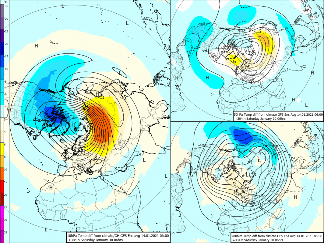 Trade Weather Power AS