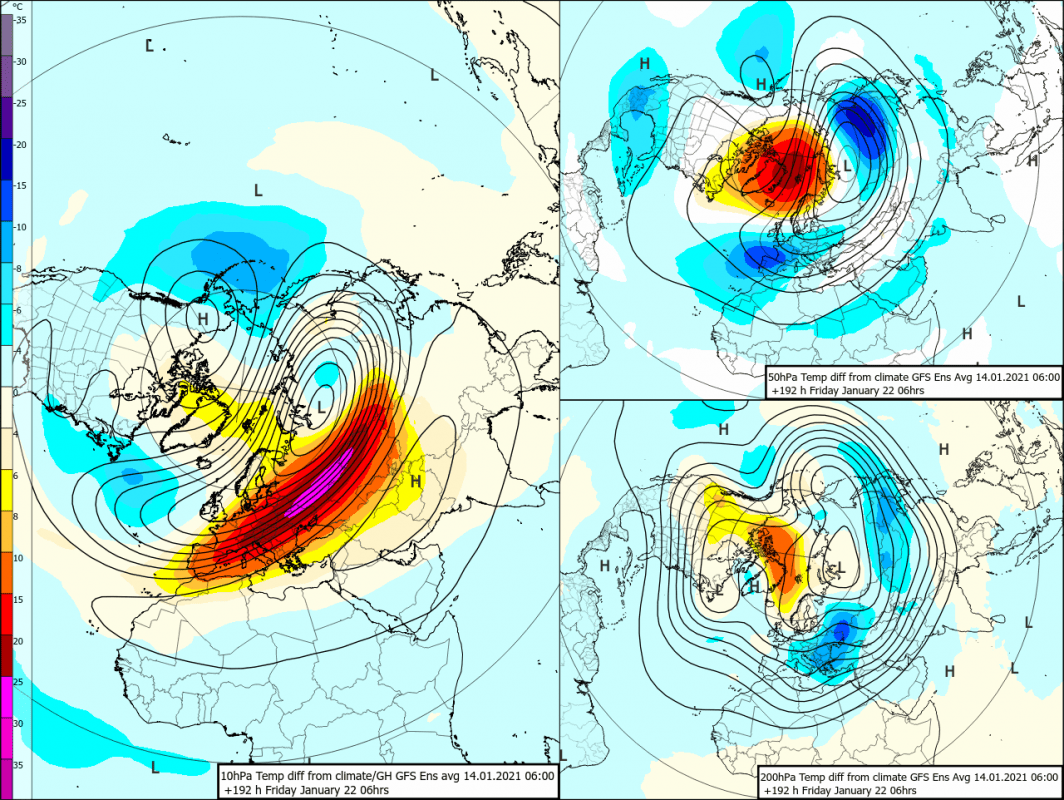 Trade Weather Power AS