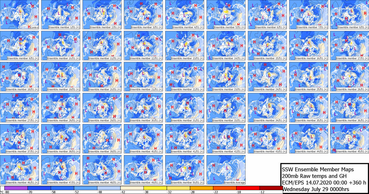 Trade Weather Power AS