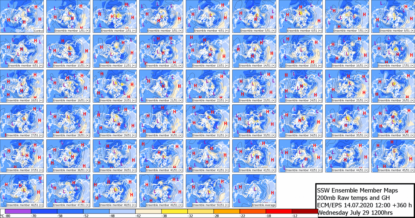Trade Weather Power AS