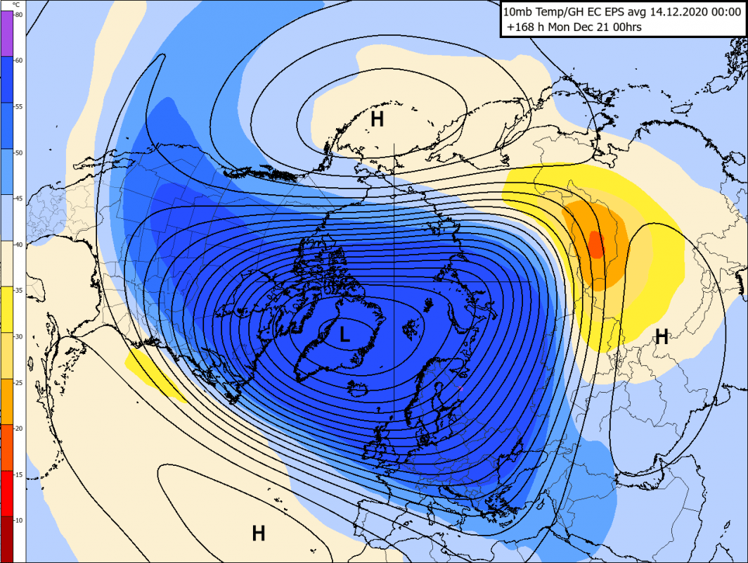 Trade Weather Power AS