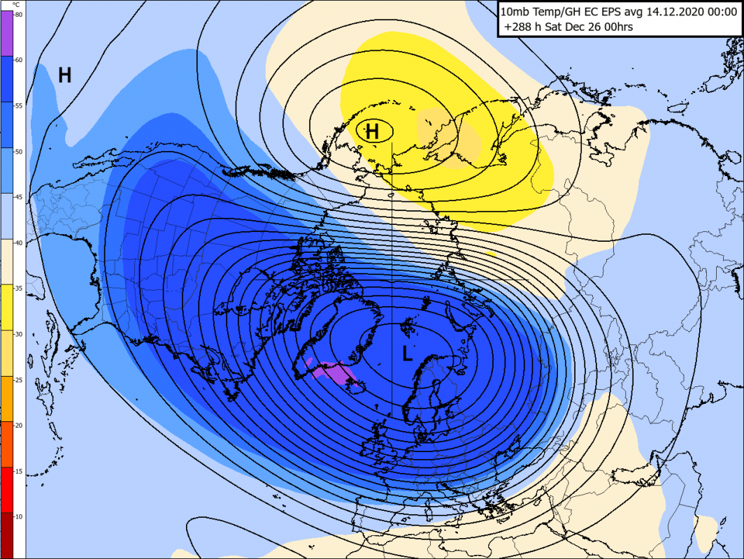 Trade Weather Power AS