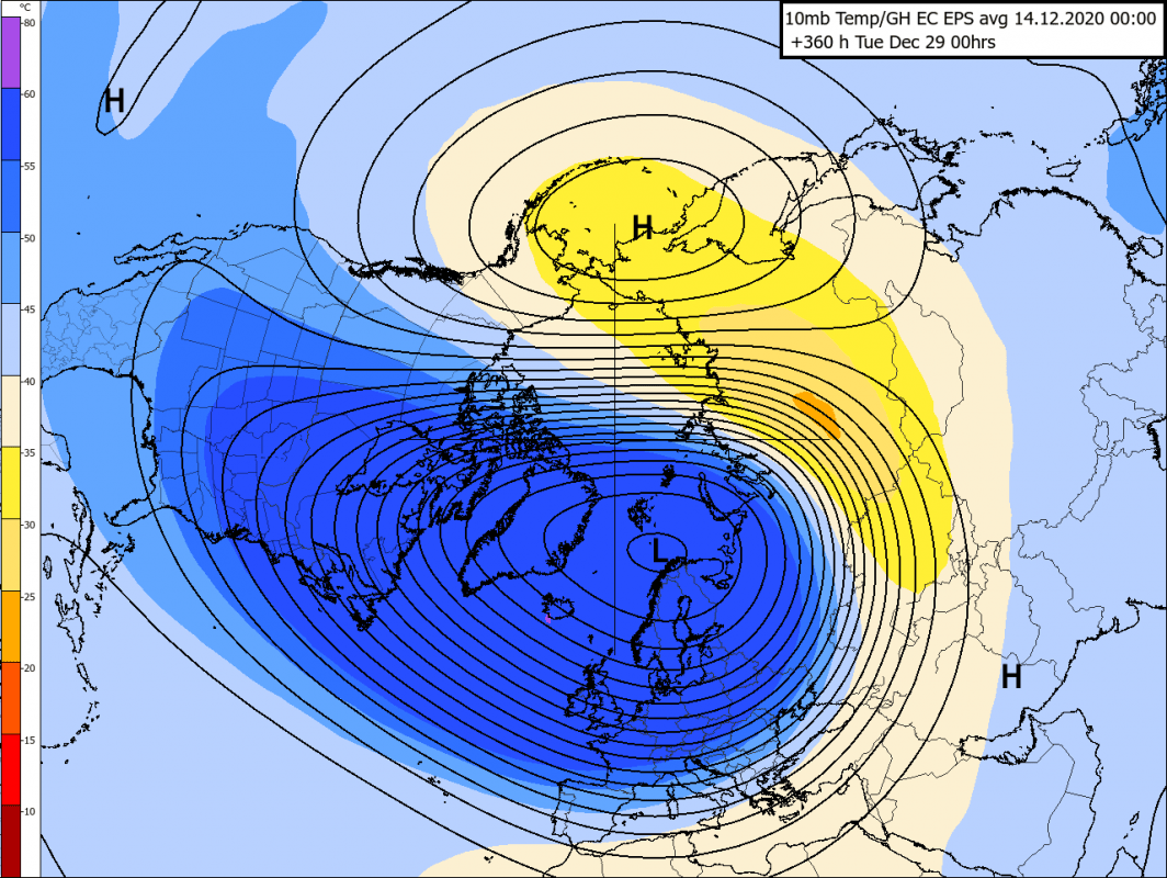 Trade Weather Power AS