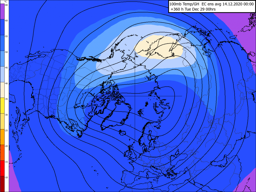 Trade Weather Power AS