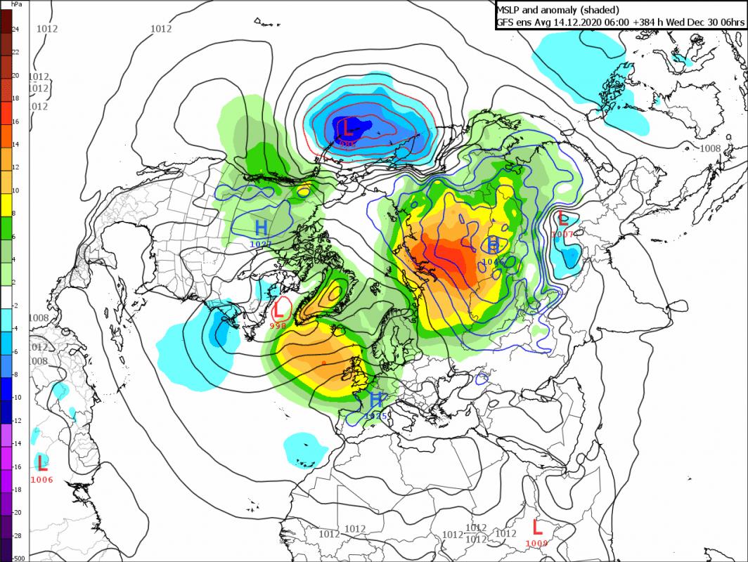 Trade Weather Power AS