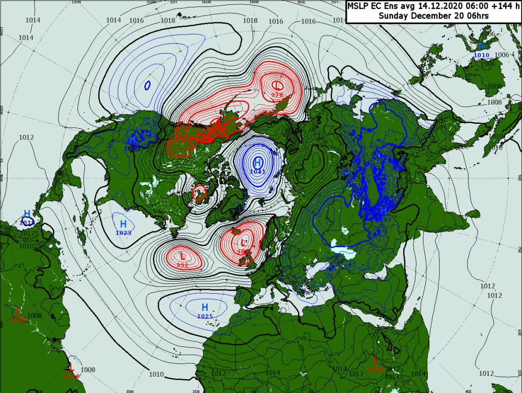Trade Weather Power AS