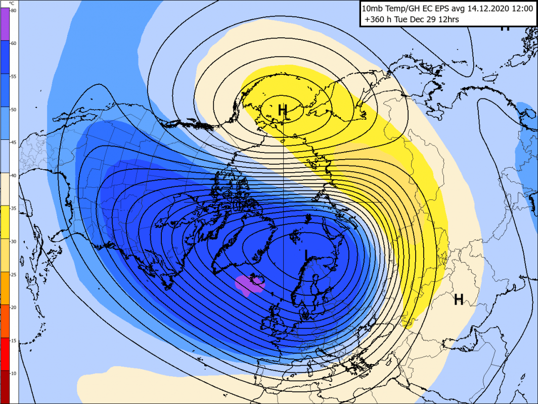 Trade Weather Power AS