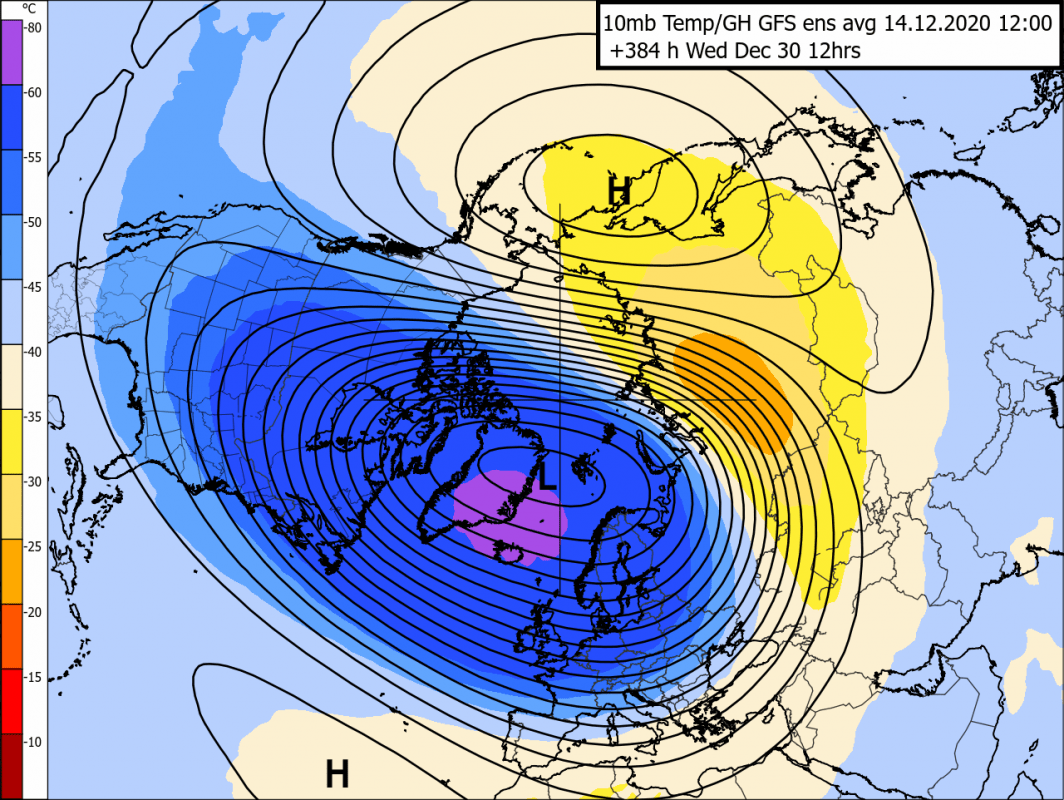 Trade Weather Power AS