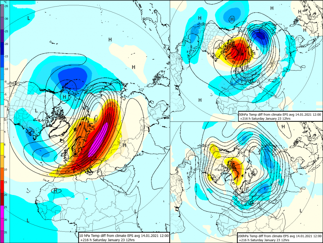 Trade Weather Power AS