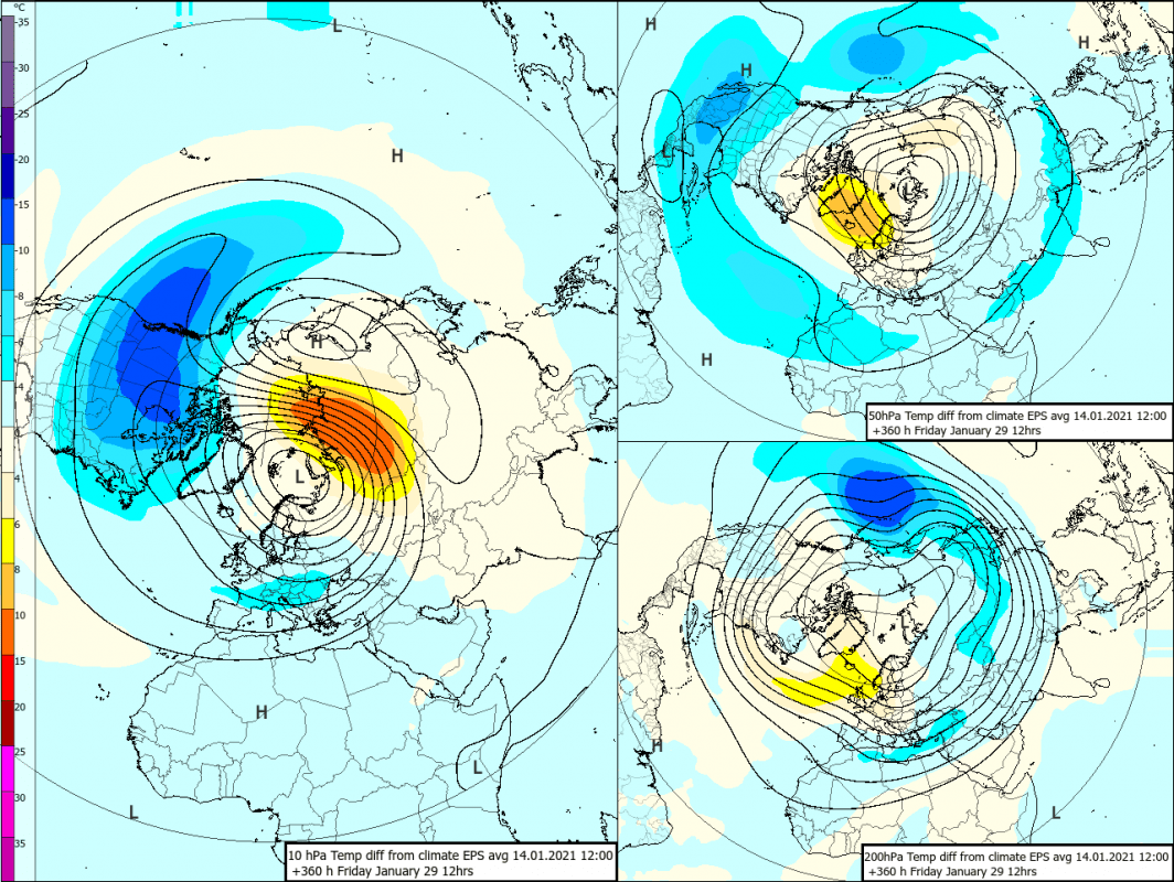 Trade Weather Power AS