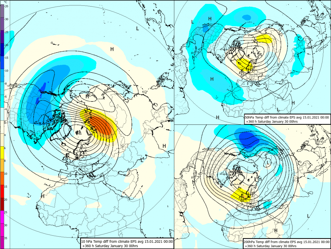 Trade Weather Power AS