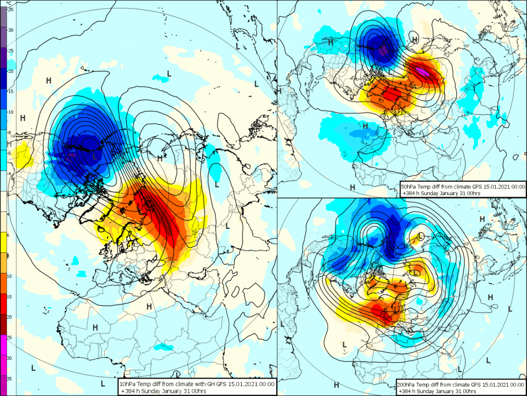 Trade Weather Power AS