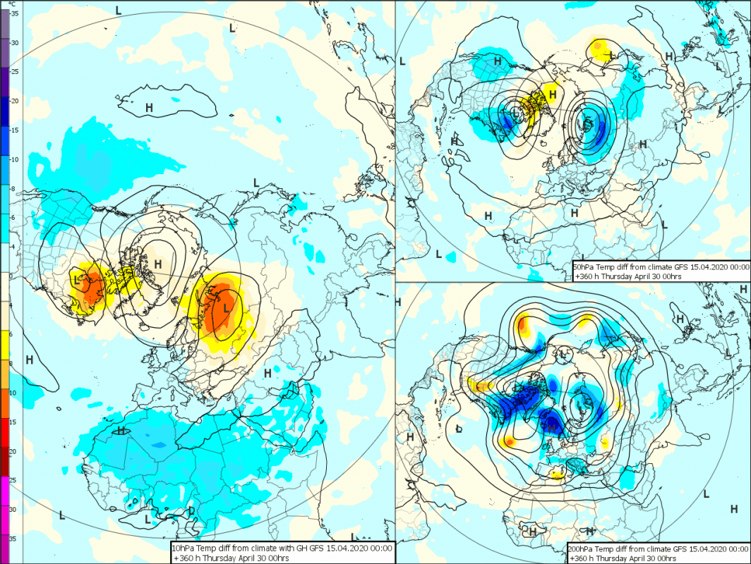 Trade Weather Power AS