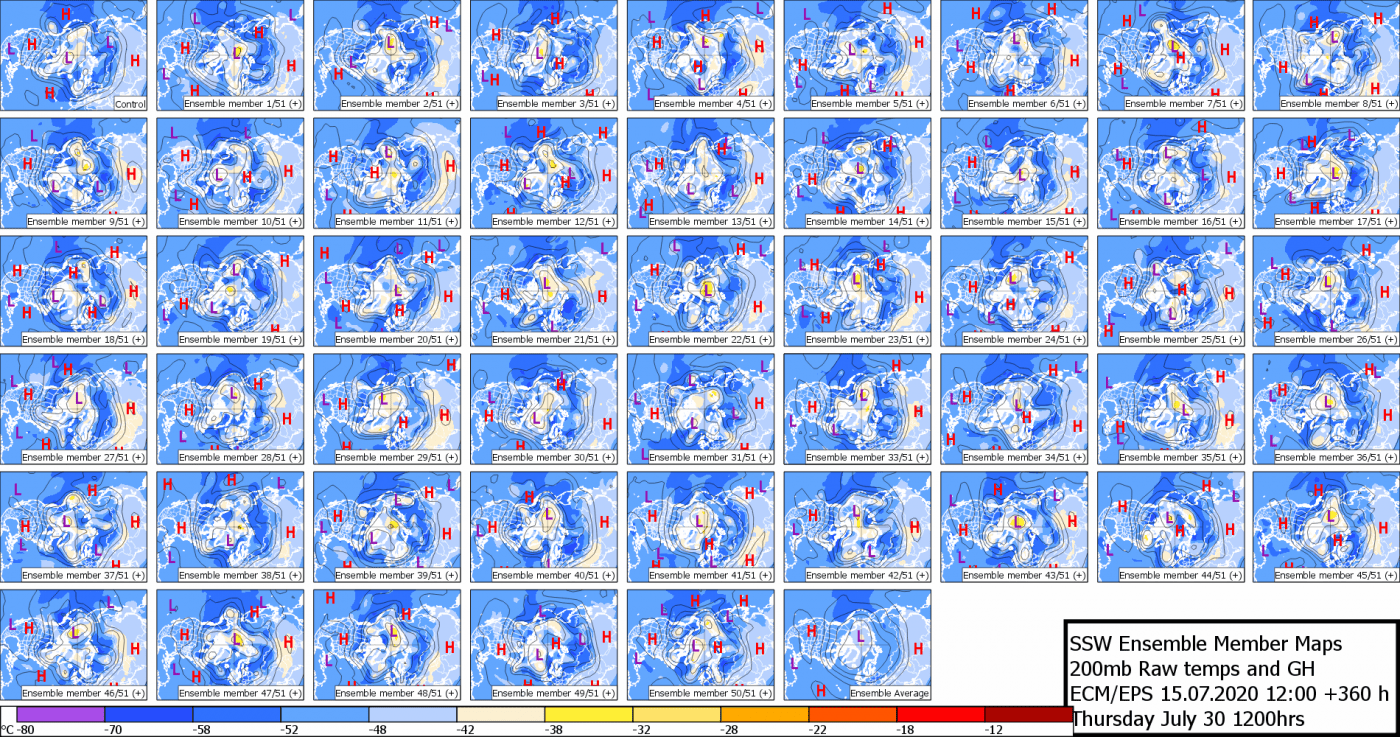 Trade Weather Power AS