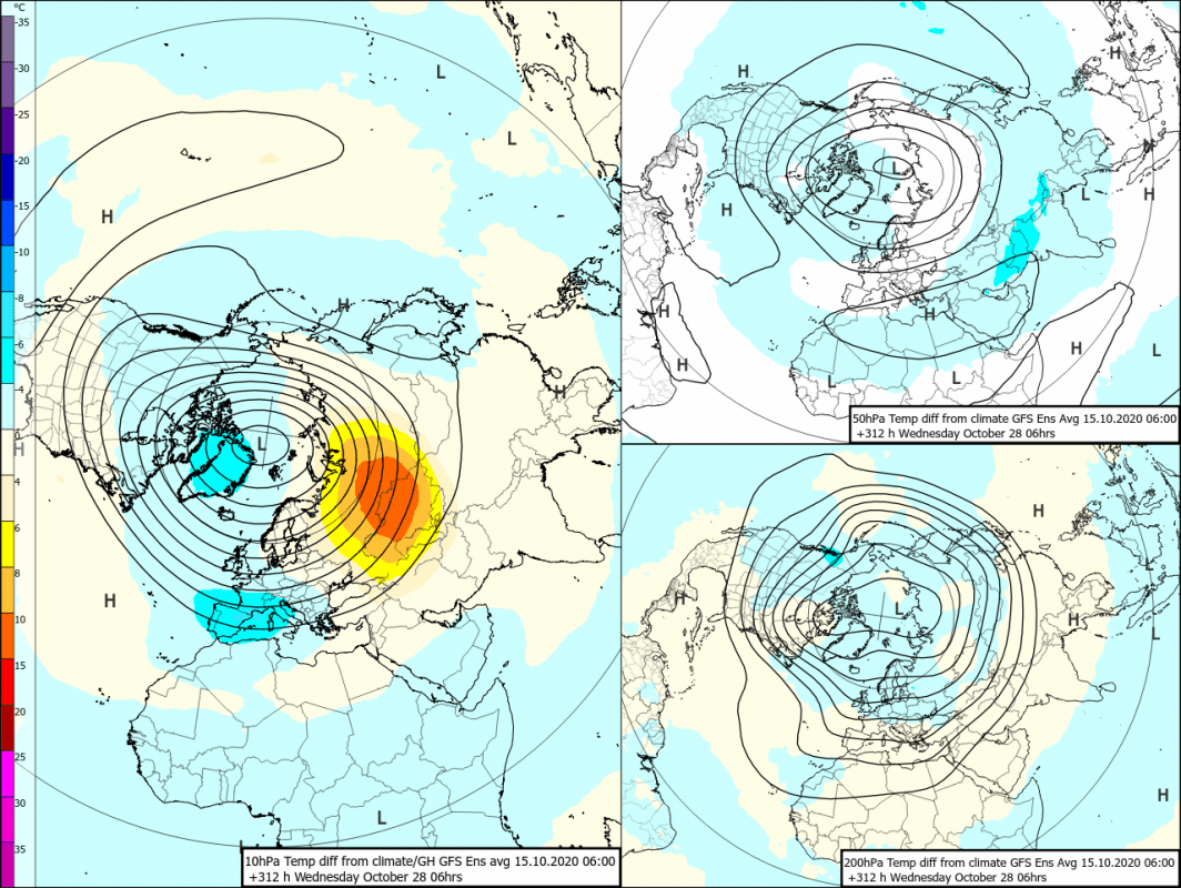 Trade Weather Power AS