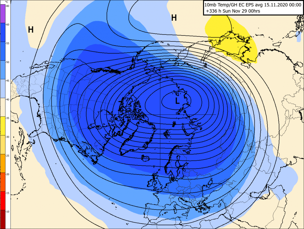Trade Weather Power AS